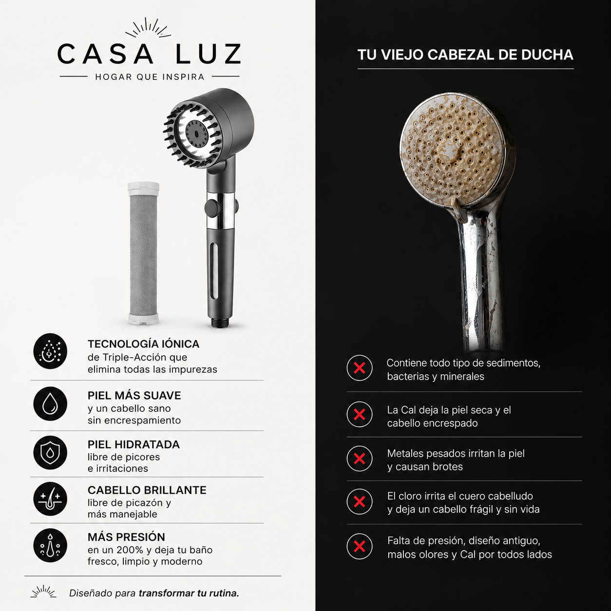 EL CABEZAL DE DUCHA CON FILTRO™