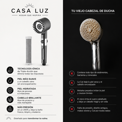 EL CABEZAL DE DUCHA CON FILTRO™