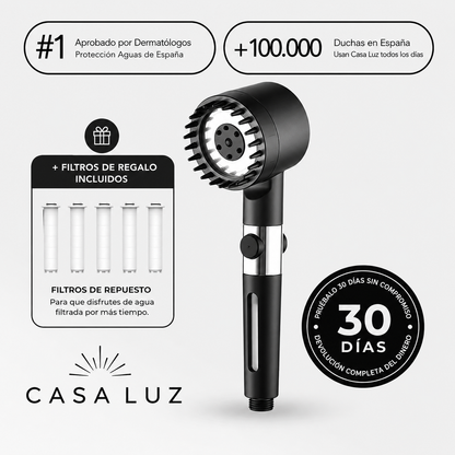 THE FILTERED SHOWER HEAD™