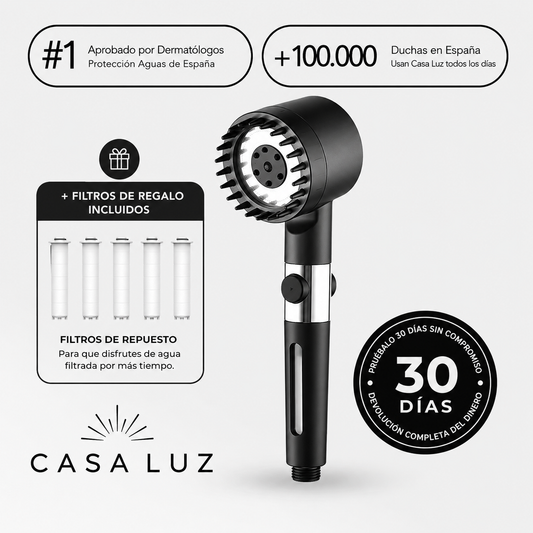 THE FILTERED SHOWER HEAD™